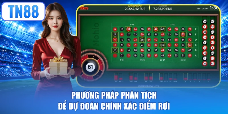 Phương pháp phân tích để dự đoán chính xác điểm rơi